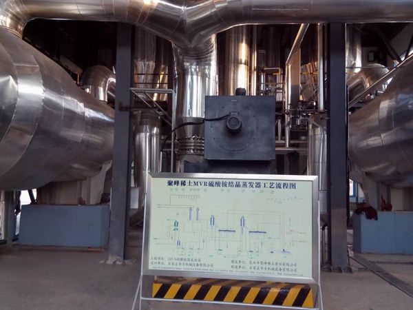 强制循环蒸发器 强制循环蒸发器